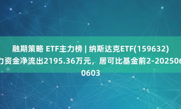 融期策略 ETF主力榜 | 纳斯达克ETF(159632)主力资金净流出2195.36万元，居可比基金前2-20250603