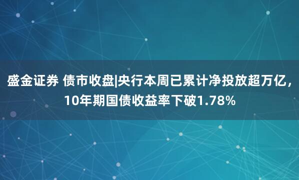盛金证券 债市收盘|央行本周已累计净投放超万亿，10年期国债收益率下破1.78%